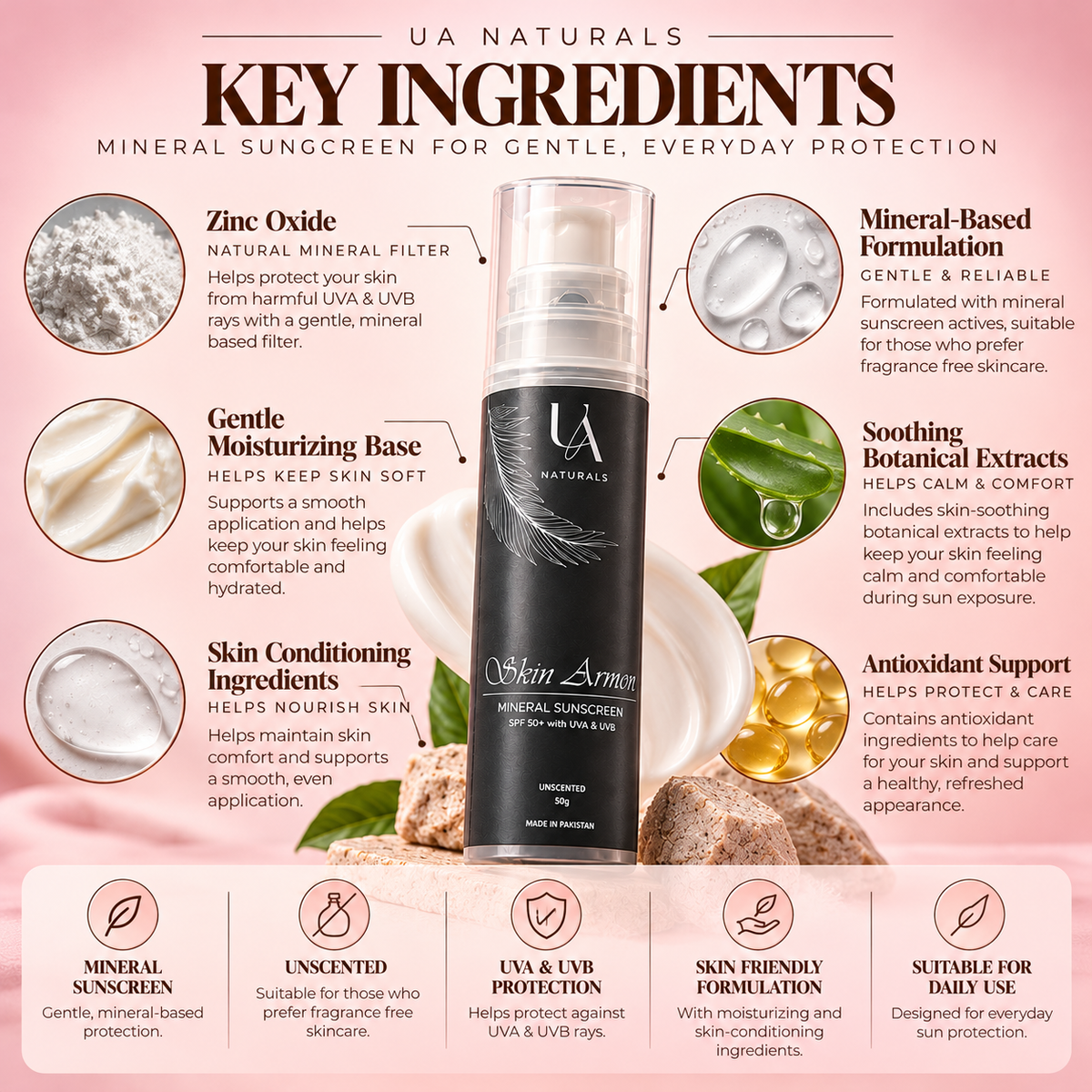 Skin Armour - Mineral Sunscreen