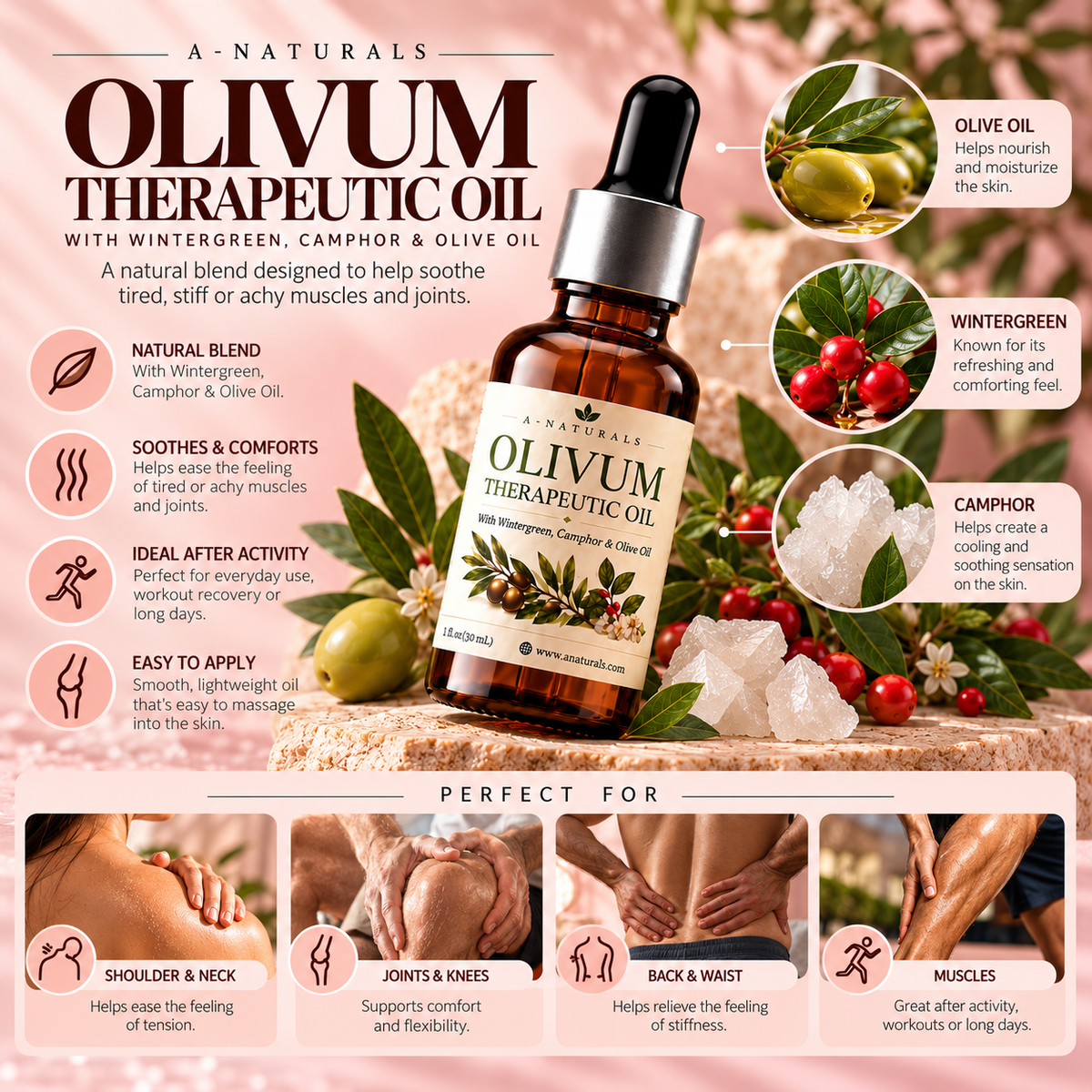 Olivum Therapeutic Pain Oil