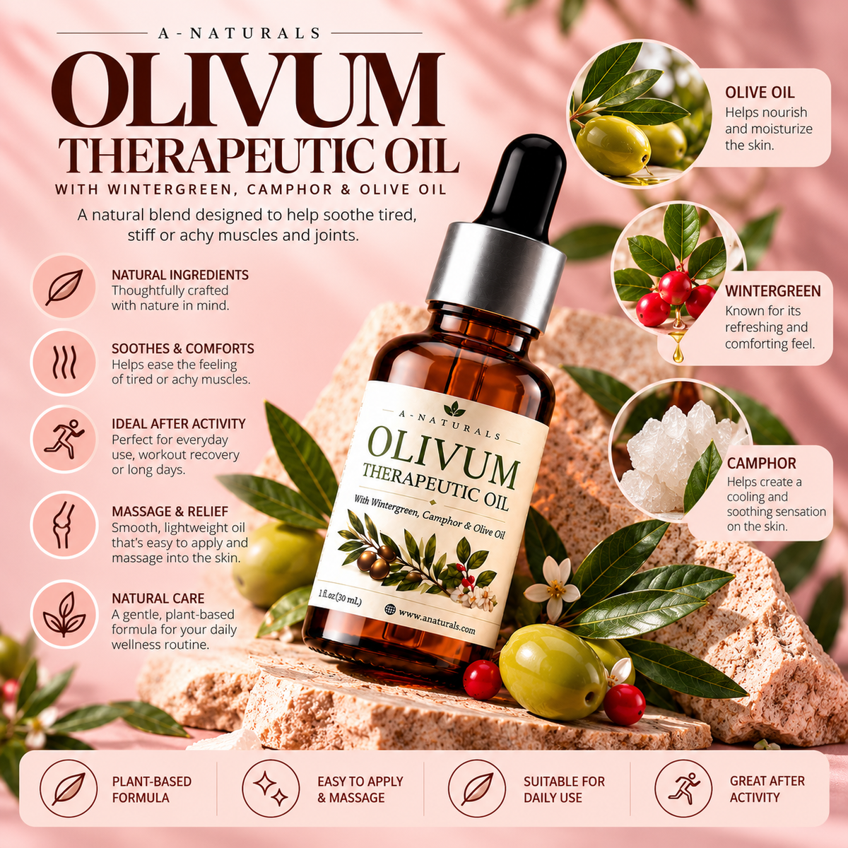 Olivum Therapeutic Pain Oil